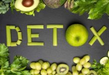 Detox Entgiftung Reinigung Detox Tee
