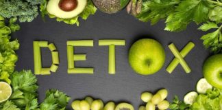 Detox Entgiftung Reinigung Detox Tee