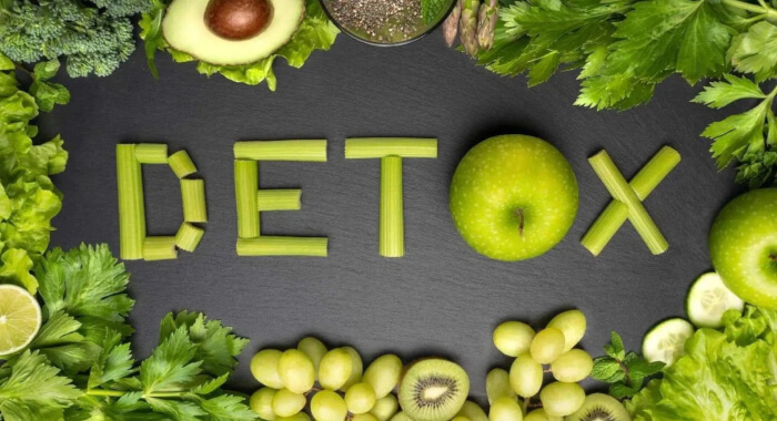 Detox Entgiftung Reinigung Detox Tee